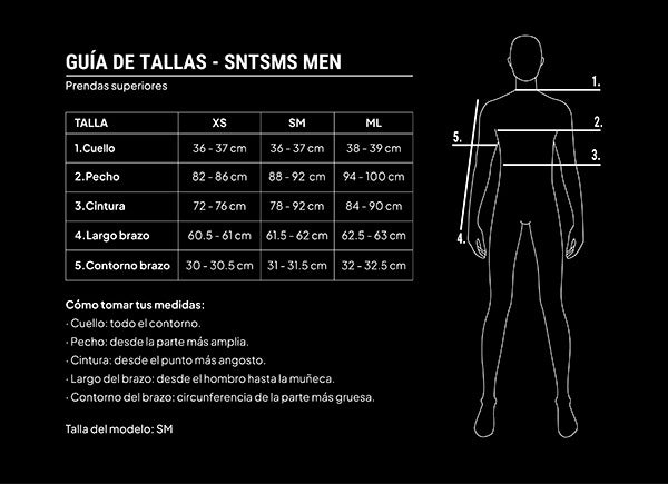 Guía de tallas